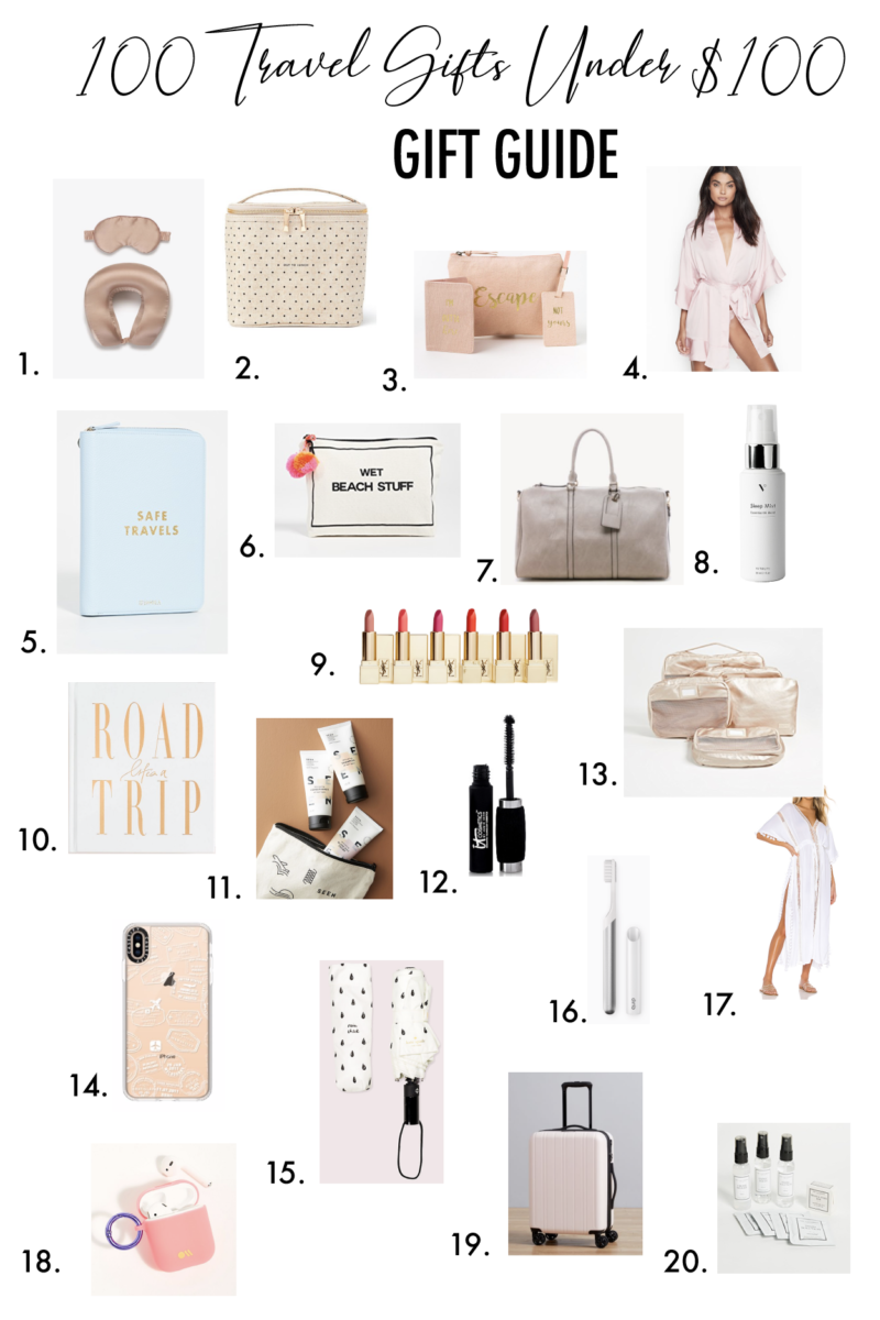 Mothers Day Gift Guide Under $100 — The Lovin Sisters